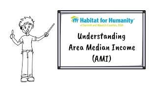 Understanding AMI