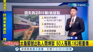 工地主任「消失的28分鐘」！太魯閣號出軌釀50死 \