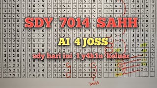 PREDIKSI SDY HARI INI SABTU 10 JANUARI 2026 | Data Statistik Lengkap PREDIKSI SDY HARI INI