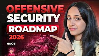 Start Ethical Hacking With Zero Experience | Complete Offensive Security Roadmap