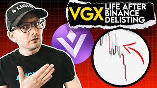 VGX Price Prediction. Voyager life after Binance Delisting