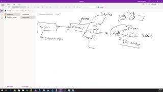 Python Multi-Threaded, Multi-user server