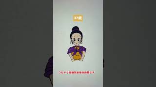 変身チチ#shorts #ドラゴンボールイラスト