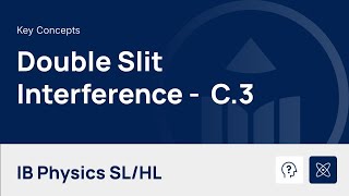 Double Slit Interference [IB Physics SL/HL]