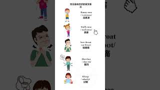 65 身体症状的一些英文表达 #英语  #英语口语  #英语学习