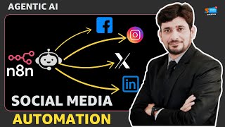 N8N Social Media Automation using Agentic AI  : Step by Step Guide