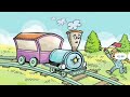 class 5 the wings of dream the little engine that could in malayalam new textbook story