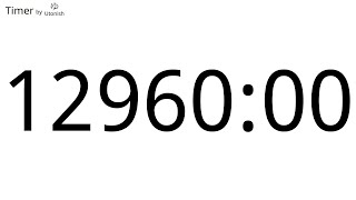 12960 Minute Countup Timer