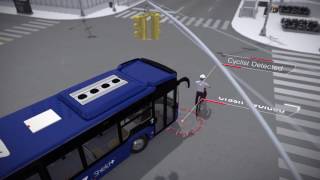 Mobileye Shield+ Collision Avoidance System