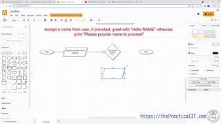 If the user provided name, greet the user - Simple Programming Exercise with Flowchart