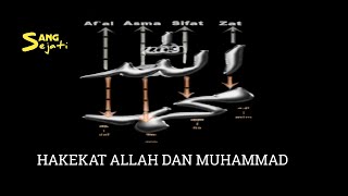 Jangan Di Cari Lagi❗Siapa Dirimu Siapa Allah Dan Siapa Muhammad