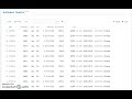 5 min lorawan iot traffic ttn gateway berlin charlottenburg