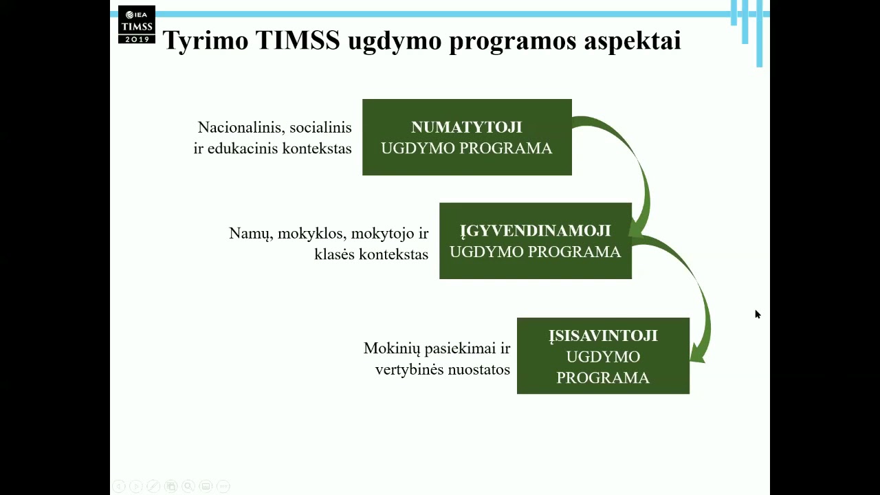 Bendrųjų Programų Atnaujinimas. Pradinio Ugdymo Bendrųjų Programų ...