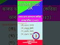 ভাৰত ত্যাগ আন্দোলন কেতিয়া আৰম্ভ হৈছিল general knowledge library assamese shorts short