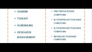 GRID COMPUTING PROGRAMS CODE IN BRISBANE