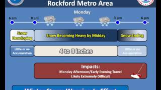 February 17th, 2014 Winter Storm