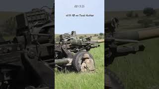 The process of firing a 105mm howitzer