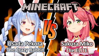 Pekora VS Miko - A Race Suddenly Turned Into A War