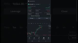 BITCOIN TRADING WITH 100X LEVERAGE 🔥🔥🔥 BITCOIN TRADING LIVE