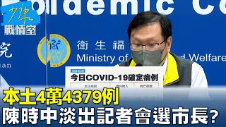 本土4萬4379例 陳時中淡出疫情記者會專心選市長? 少康戰情室 20220628