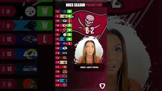 Tampa Bay Buccaneers 2022 Schedule Prediction!