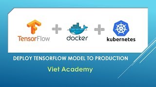Deploy Tensorflow Model To Production - Part 2 (Server Running)