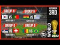 World Cup Korea vs Portugal Ghana vs Uruguay Serbia vs Switzerland Cameroon vs Brazil