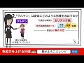 【本要約】小麦は今すぐやめなさい【フォーブズ弥生】