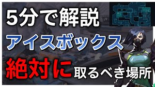 【VALORANT解説】初心者必見 5分で解説　アイスボックスの攻めで絶対に取るべき場所　 #ヴァロラント #valorant  #valo #valorant解説 立ち回り　#vct