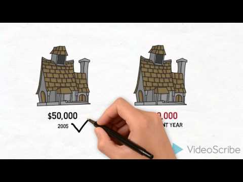 What is the historical cost for FEMA?