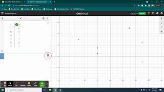 Scatter Plot & Line of Best Fit using Desmos Graphing Calculator