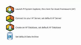 OSIsoft: Connecting to the Asset Framework Server with PI System Explorer [v2.9.2.8185]