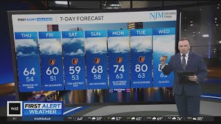 Temperature drop and more rain in Maryland this week