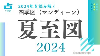 2024年夏至図