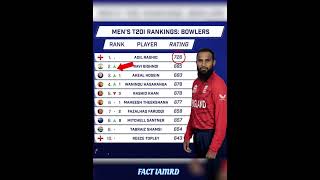 Men's T20I Rankings Bowlers #suryakumaryadav#viratkohli#rohitsharma#indvssa#savsind#ipl#ipl24#csk#mi