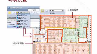 Huawei WLAN无线学习课程第八章之第129集(WLAN室内放装覆盖规划_项目案例)