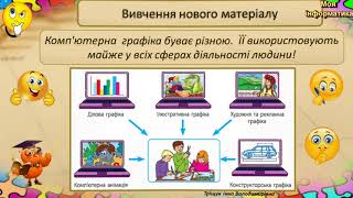 17 урок . Поняття комп'ютерної графіки