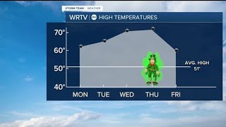 Mild week ahead