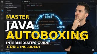 Autoboxing in Java - Learn Programming | Programming Tutorial