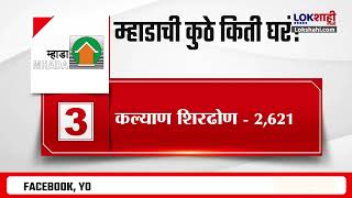 MHADA Lottery | म्हाडाच्या कोकण मंडळातील घरांची विक्रीच होत नाही, किती घरांचा समावेश? | Lokshahi