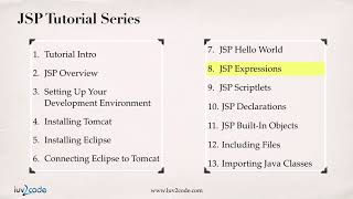 01 JSP Tutorial #1 Java Server Pages Tutorial JSP Introduction
