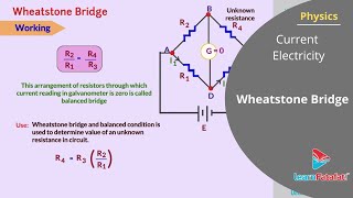 Current Electricity Class 12 Physics Wheatstone Bridge Learnfatafat Mp3 ...