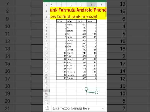 How to Find Student Ranks Using The RANK Function in excel | RANK Excel