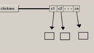 Event (computing) | Wikipedia audio article