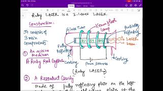 Unit-4: Construction and working of Ruby Laser