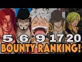 TOP 27 BOUNTY ONE PIECE DARI YANG TERKECIL HINGGA YANG TERBESAR (ONE PIECE)