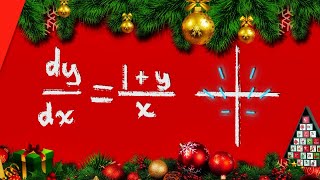 Slope Field and Separation of Variables | AP Calc FRQ Advent Calendar Day 9