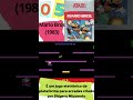 OS 10 MELHORES JOGOS DO ATARI 2600 - 50 ANOS ATARI#shorts