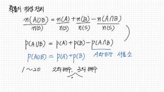 확률의 덧셈정리 & 여사건의 확률