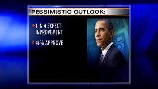 Many Pessimistic over Obama's Handling of Economy